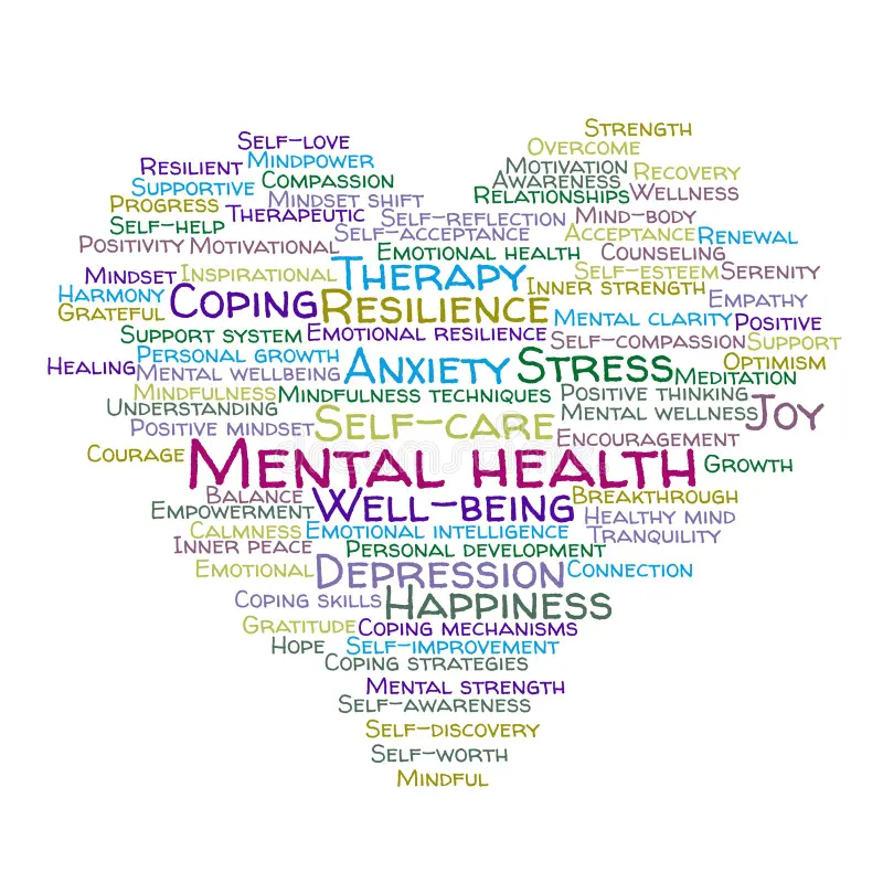 Mental Wellness Consulting
